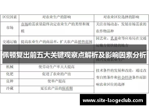 佩顿复出前五大关键观察点解析及影响因素分析