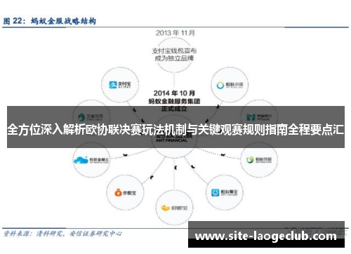 全方位深入解析欧协联决赛玩法机制与关键观赛规则指南全程要点汇 全方位深入解析欧协联决赛玩法机制与关键观赛规则指南全程要点汇