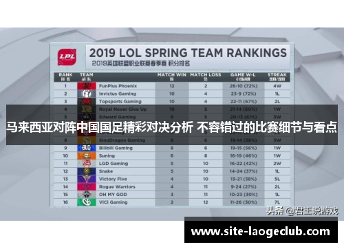 马来西亚对阵中国国足精彩对决分析 不容错过的比赛细节与看点