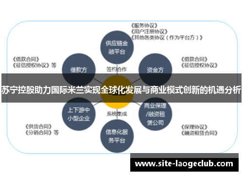 苏宁控股助力国际米兰实现全球化发展与商业模式创新的机遇分析
